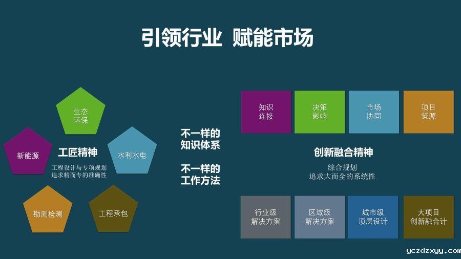 综合规划图片新增1