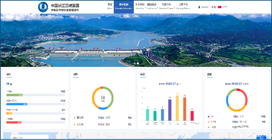 精品案例3·竞技宝电竞平台大坝安全管理系统